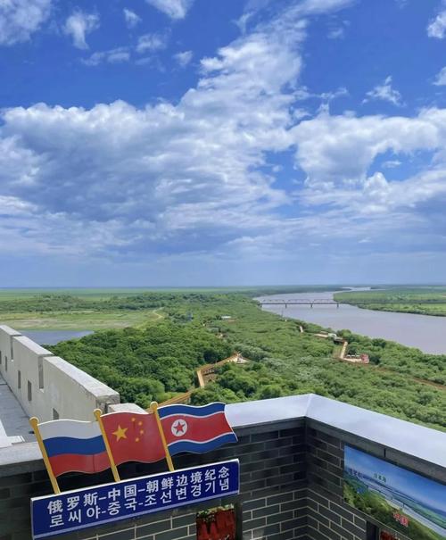 邊境旅游是指 邊境旅游是指